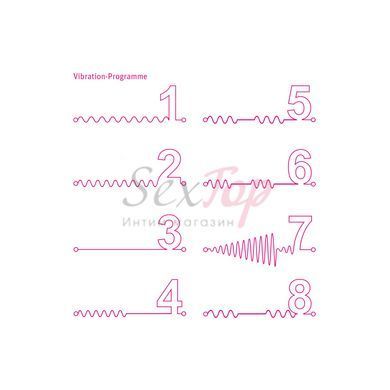 Вібратор Mystim Al Punto Pink - фото товару 14