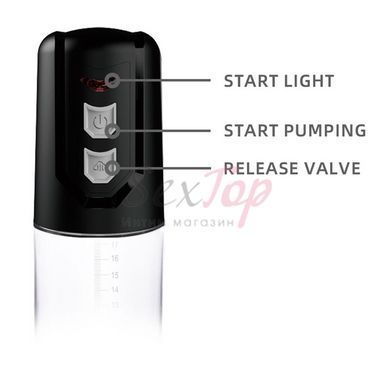 Вакуумная помпа Psx10 Automatic Penis Pump Crystal &mdash;  фото товара 3