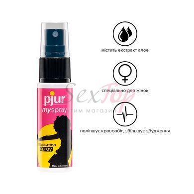 Возбуждающий спрей для женщин pjur My Spray 20 мл с экстрактом алоэ, эффект покалывания,  - 2