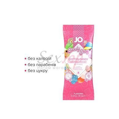 Набор лубрикантов Foil Display Box &ndash; JO H2O Lubricant &ndash; Cotton Candy &ndash; 12 x 10ml &mdash;  фото товара 3