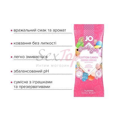 Набор лубрикантов Foil Display Box &ndash; JO H2O Lubricant &ndash; Cotton Candy &ndash; 12 x 10ml &mdash;  фото товара 4