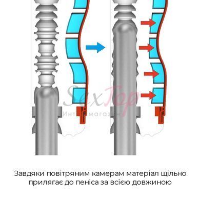 Мастурбатор Tenga Air-Tech Ultra Size, более высокая аэростимуляция и всасывающий эффект &mdash;  фото товара 4