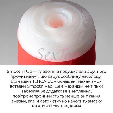 Мастурбатор Tenga US Double Hole Cup (двосторонній великий) з двома незалежними каналами - фото товару 4