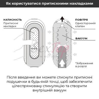 Вибромастурбатор Tenga Flip Zero Electronic Vibration Black, изменяемая интенсивность, раскладной &mdash;  фото товара 9
