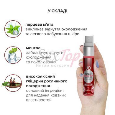Гель для стимуляції сосків JO Nipple Titillator Strawberry (30 мл), ментол та перцева м&rsquo;ята - фото товару 3