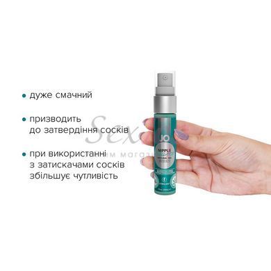 Гель для стимуляції сосків JO NIPPLE TITILLATOR WINTER BLITZ (30 мл) - фото товару 2