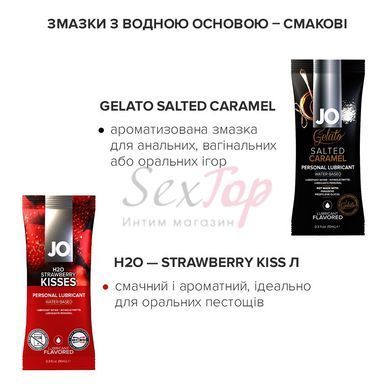 Набор из 8 видов смазок System JO Beginner&rsquo;s Luck по 10 мл на водной, силиконовой и гибридной основе &mdash;  фото товара 4
