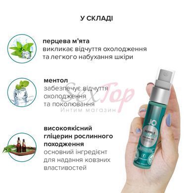 Гель для стимуляції сосків JO NIPPLE TITILLATOR WINTER BLITZ (30 мл) - фото товару 3