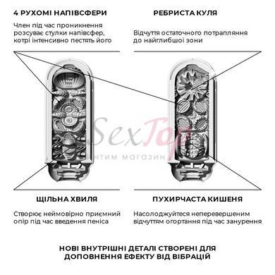 Мастурбатор с подогревом Tenga Flip Zero Red + Flip Warmer &mdash;  фото товара 5