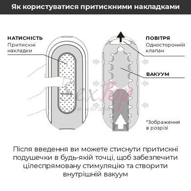 Мастурбатор с подогревом Tenga Flip Zero Red + Flip Warmer &mdash;  фото товара 10