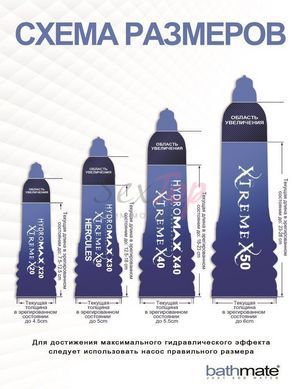 Гідропомпа Bathmate Hydromax 5 Red (X20), для члена довжиною від 7,5 до 12,5 см, діаметр до 4,5 см - фото товару 3