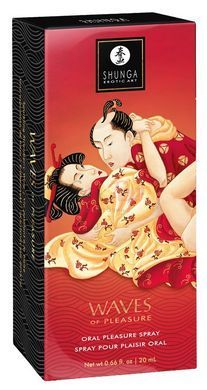 Спрей для посилення слиновиділення Shunga Waves of Pleasure Strawberry Sparkling Wine - фото товару 4