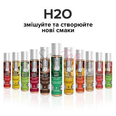 Змазка на водній основі JO H2O &mdash; Cool Mint (30 мл) без цукру, рослинний гліцерин - фото товару 5