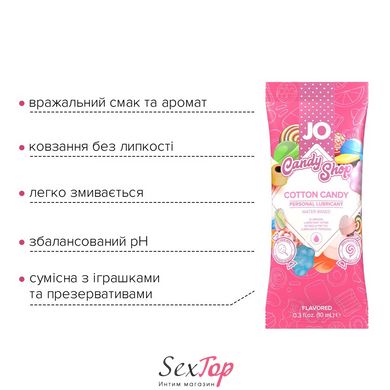 Пробник System JO H2O - Cotton Candy (10 мл) SO6167 фото