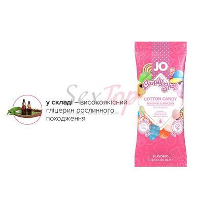 Пробник JO H2O - Cotton Candy (10 мл),  - 4
