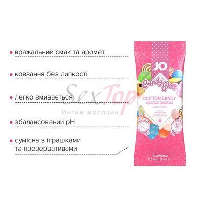 Пробник JO H2O - Cotton Candy (10 мл),  - 3
