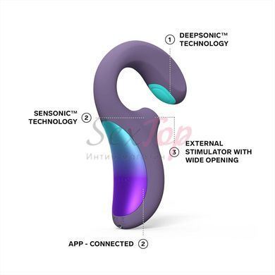 Клиторально-вагинальный звуковой стимулятор LELO Enigma Double Sonic Cyber Purple &mdash;  фото товара 4