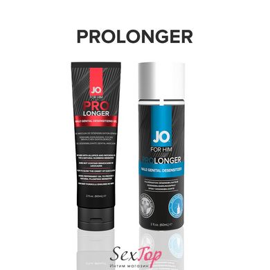Пролонгирующий спрей System JO Prolonger Spray with Benzocaine (60 мл) не содержит минеральных масел SO1832 фото